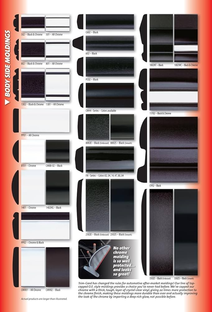 Body trim　黒 Amazon.com: Trim-Gard Embossed/Textured 3/4